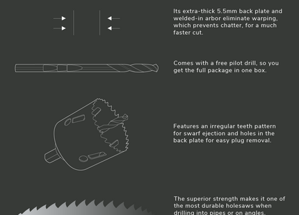Plumboss Built-In Arbor Hole Saw 38mm (1 1/2") | HSB038 (BA24)